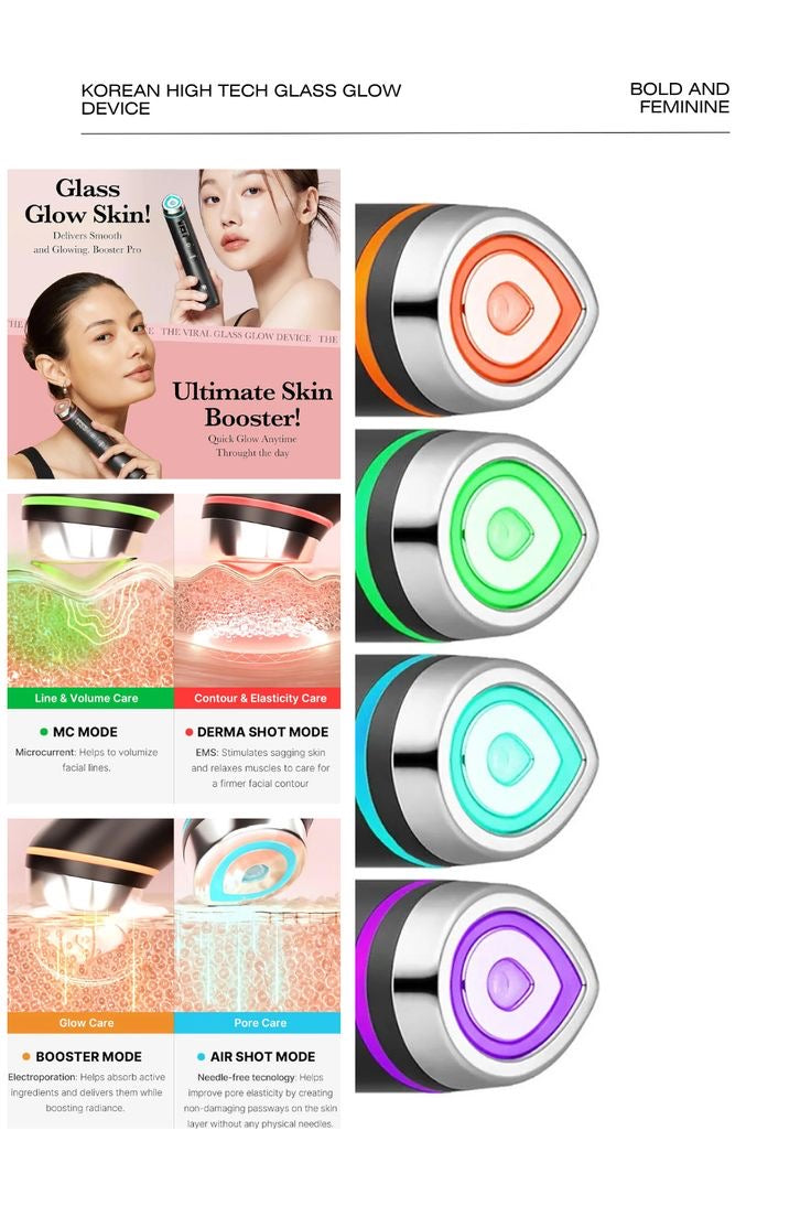 Medicube Beauty Device Age-R Booster Pro EX